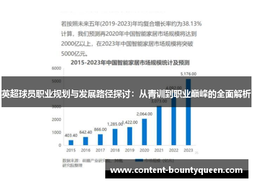 英超球员职业规划与发展路径探讨：从青训到职业巅峰的全面解析