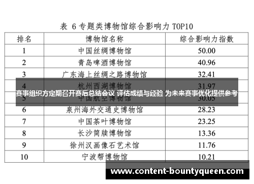 赛事组织方定期召开赛后总结会议 评估成绩与经验 为未来赛事优化提供参考 赛事组织方定期召开赛后总结会议 评估成绩与经验 为未来赛事优化提供参考