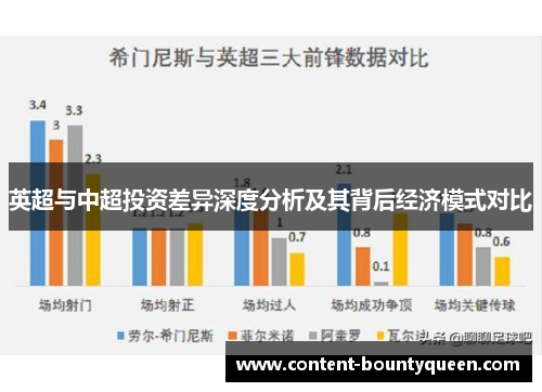 英超与中超投资差异深度分析及其背后经济模式对比