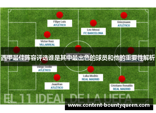 西甲最佳阵容评选谁是其中最出色的球员和他的重要性解析