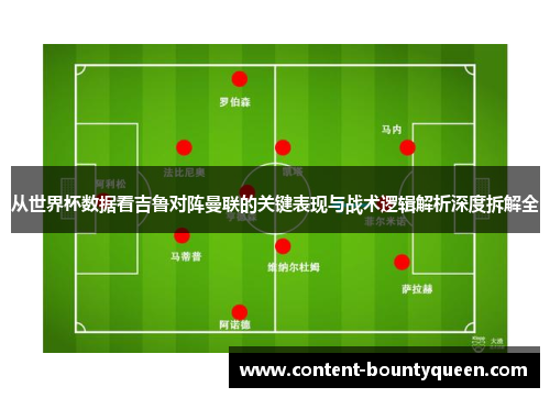从世界杯数据看吉鲁对阵曼联的关键表现与战术逻辑解析深度拆解全