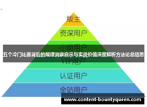五个冷门比赛背后的规律洞察启示与实战价值深度解析方法论总结思