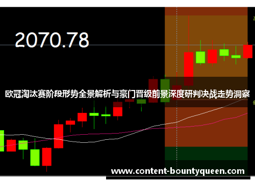欧冠淘汰赛阶段形势全景解析与豪门晋级前景深度研判决战走势洞察 欧冠淘汰赛阶段形势全景解析与豪门晋级前景深度研判决战走势洞察
