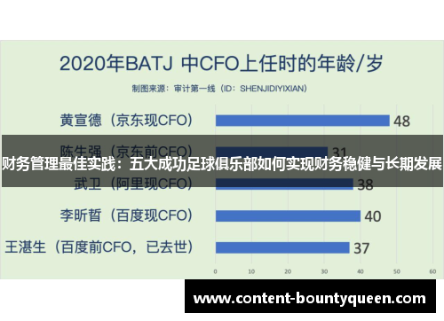 财务管理最佳实践：五大成功足球俱乐部如何实现财务稳健与长期发展