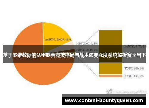 基于多维数据的法甲联赛竞技格局与战术演变深度系统解析赛季当下