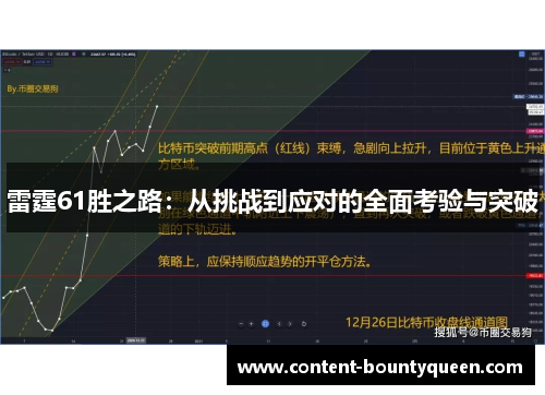 雷霆61胜之路：从挑战到应对的全面考验与突破
