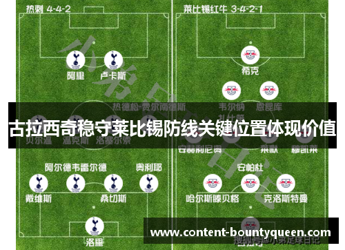 古拉西奇稳守莱比锡防线关键位置体现价值 古拉西奇稳守莱比锡防线关键位置体现价值