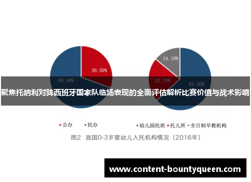 聚焦托纳利对阵西班牙国家队临场表现的全面评估解析比赛价值与战术影响 聚焦托纳利对阵西班牙国家队临场表现的全面评估解析比赛价值与战术影响