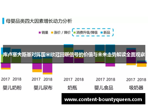 库卢塞夫斯基对阵国米欧冠回暖信号的价值与未来走势解读全面观察 库卢塞夫斯基对阵国米欧冠回暖信号的价值与未来走势解读全面观察